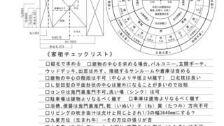 福岡新築戸建て・家相学･方位学・風水