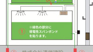 オールアース住宅 × 建築士ダイレクト福岡